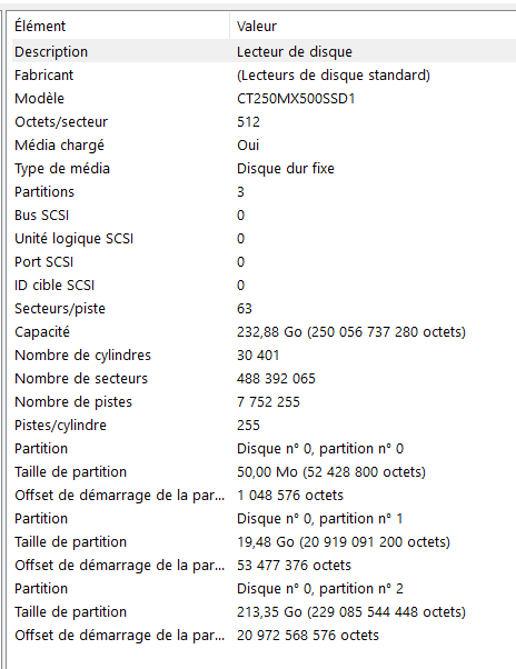 Hardware : Clônage disque dur.