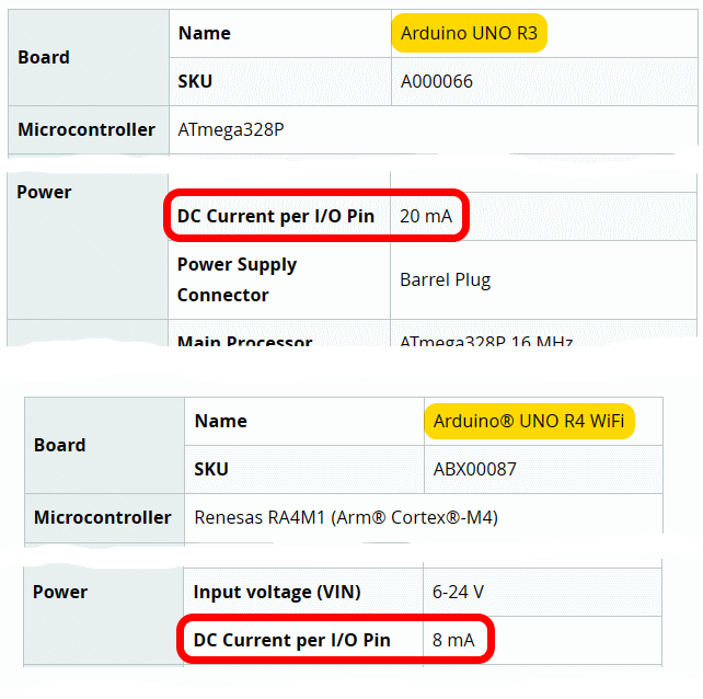 Nom : DC-current-IOpin-unoR3-R4.png
Affichages : 6870
Taille : 33,9 Ko