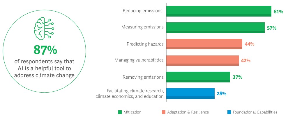 Nom : Climat.jpg
Affichages : 1206
Taille : 56,4 Ko