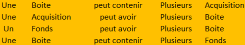 Nom : regles-gestion-acquisition-fonds.png
Affichages : 115
Taille : 23,3 Ko