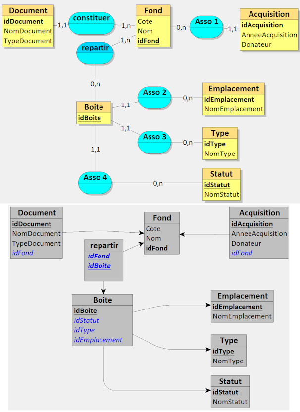 Nom : mcd-mld-looping-acquisition-fonds-2.png
Affichages : 107
Taille : 142,0 Ko