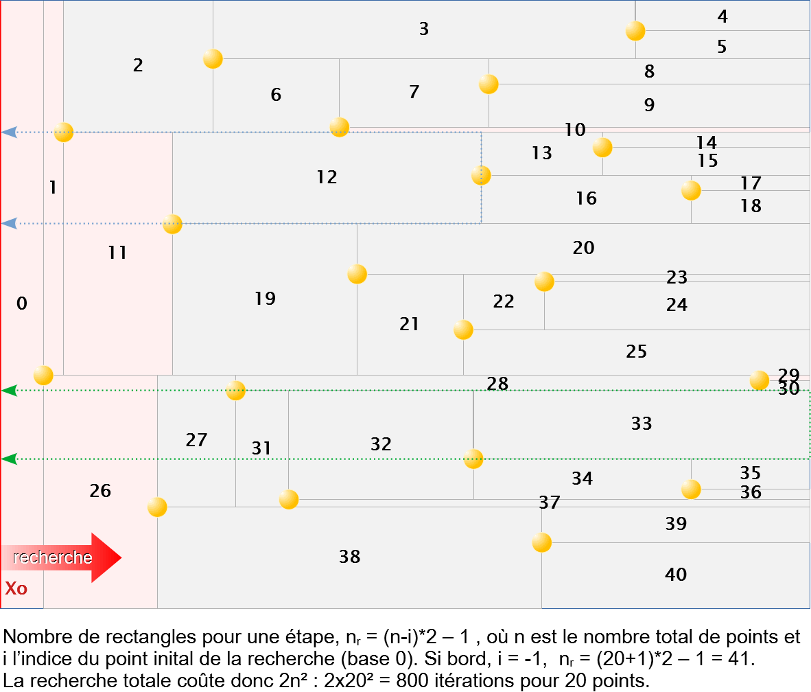 Nom : Plus grand rectangle 1.png
Affichages : 268
Taille : 81,4 Ko