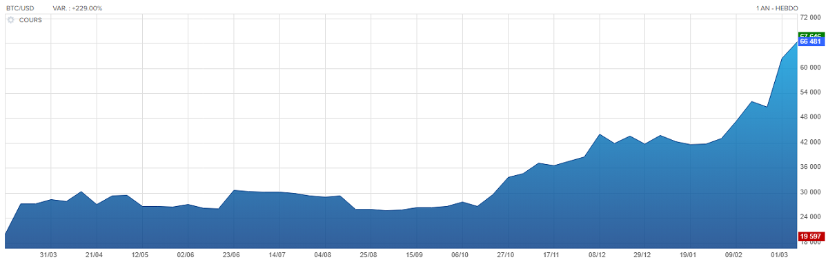 Nom : 1.png
Affichages : 5906
Taille : 79,1 Ko