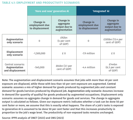 Nom : emploi.png
Affichages : 9599
Taille : 58,6 Ko