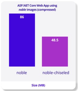 Nom : 4.jpg
Affichages : 1866
Taille : 14,9 Ko