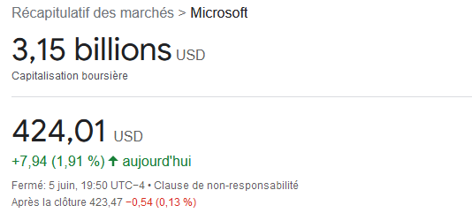 Nom : microsoft.png
Affichages : 709
Taille : 9,5 Ko