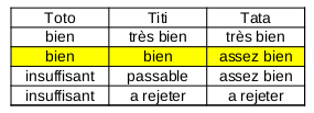 Nom : figure1.png
Affichages : 62
Taille : 6,9 Ko