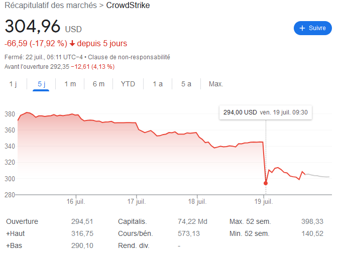 Nom : crowd.png
Affichages : 5030
Taille : 23,2 Ko