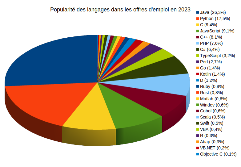 Nom : 0.png
Affichages : 8739
Taille : 111,7 Ko