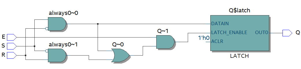 Nom : async-latchSR-enable-netlistRTL.png
Affichages : 130
Taille : 13,5 Ko