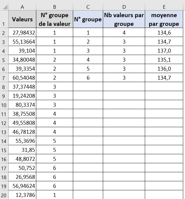 Nom : Repartition1.png
Affichages : 58
Taille : 35,7 Ko