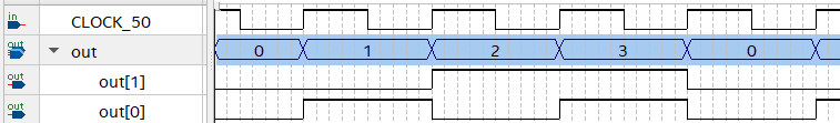 Nom : counter2bits-1.png
Affichages : 93
Taille : 6,2 Ko