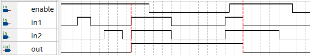 Nom : simul-latch.png
Affichages : 64
Taille : 2,9 Ko