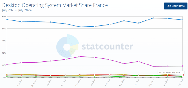 Nom : 1.png
Affichages : 2053
Taille : 28,0 Ko