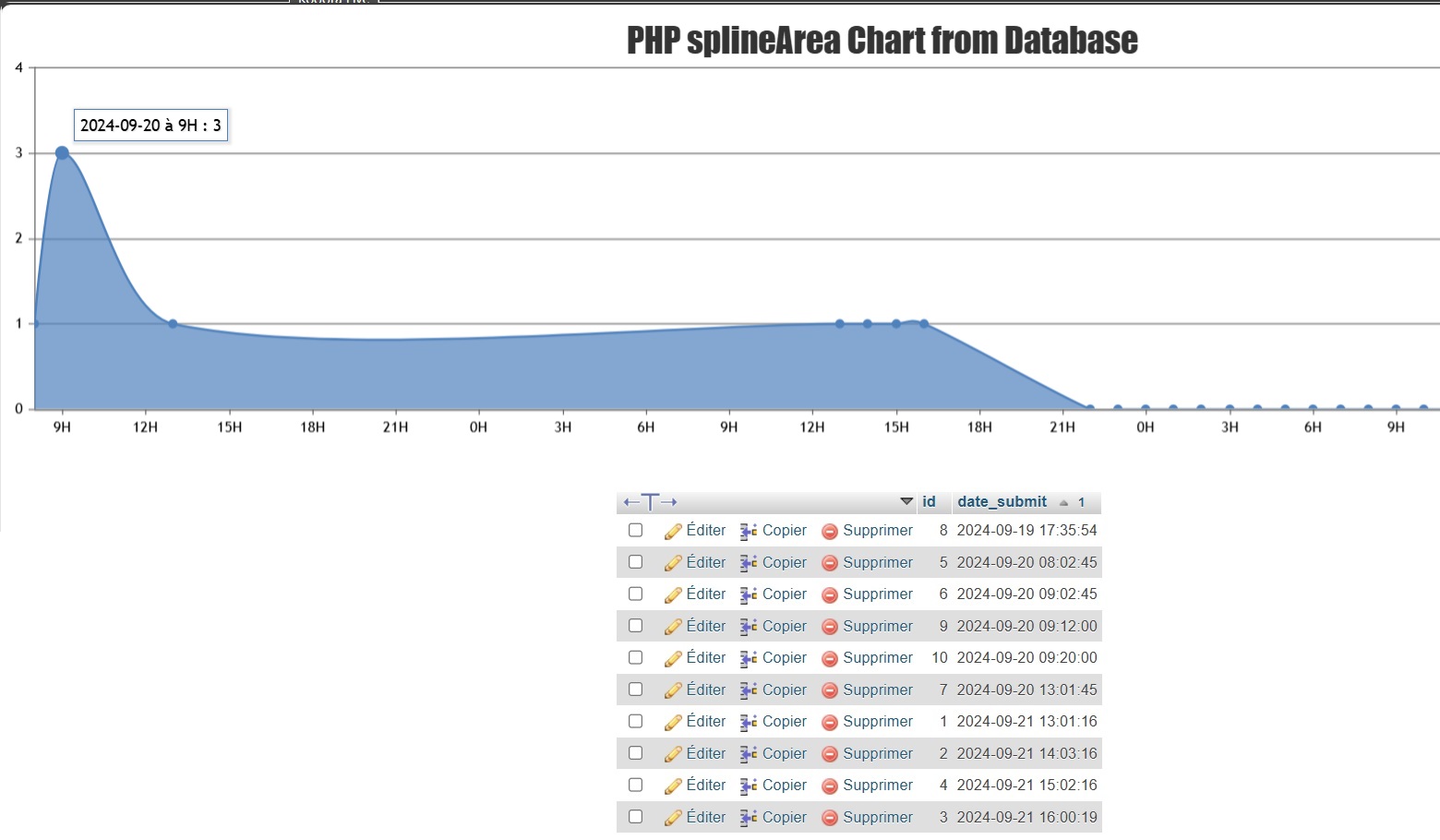 Nom : graph saturos.jpg
Affichages : 60
Taille : 161,8 Ko